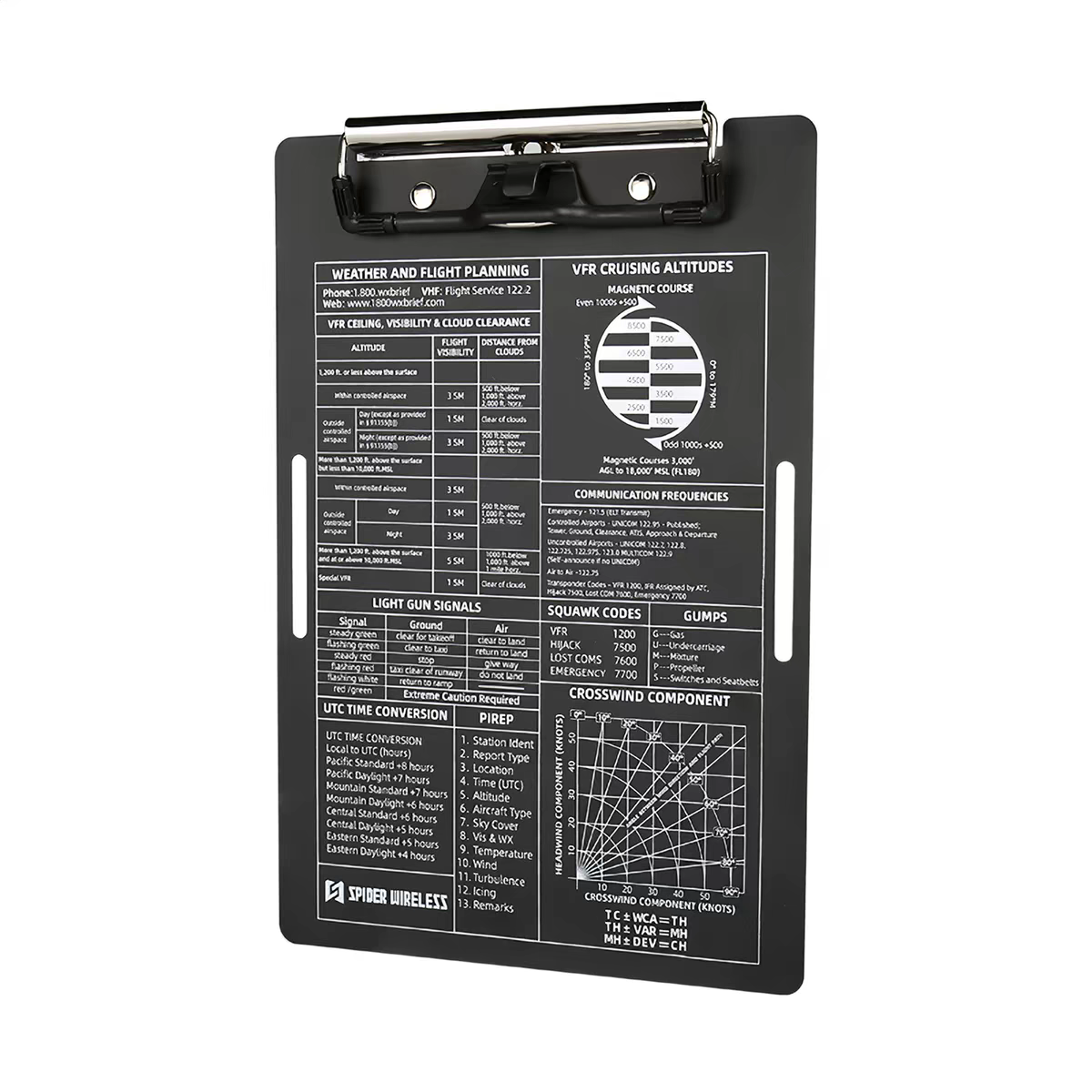 VFR/IFR Pilot Kneeboard - Flight Clipboard | Aviation Professional Training Gear